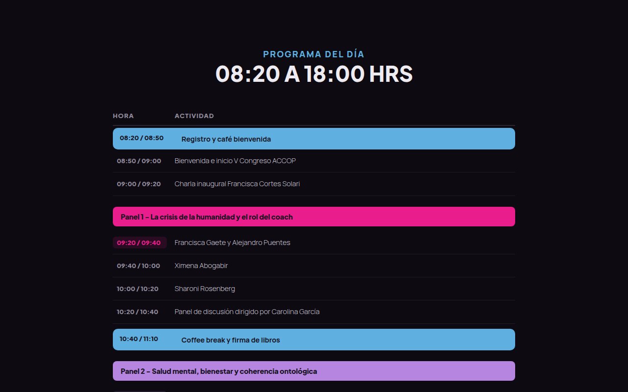 Programa del día del Congreso ACCOP, hora a hora y por paneles