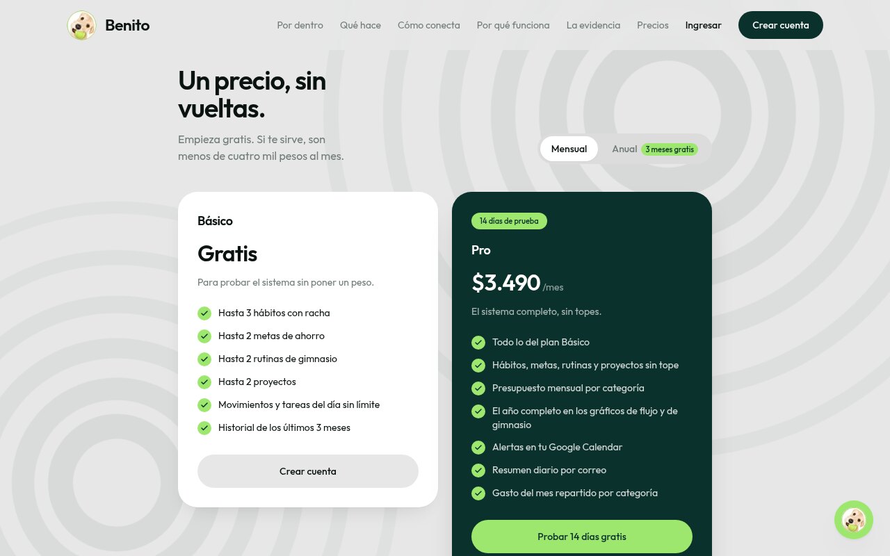 Planes de Benito: Básico gratis y Pro