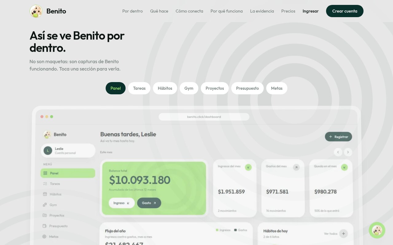 El panel de Benito: balance del mes, flujo del año y hábitos del día